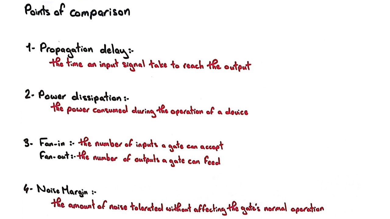 [04] Digital Electronics | Characteristics of Logic Families شرح عربي