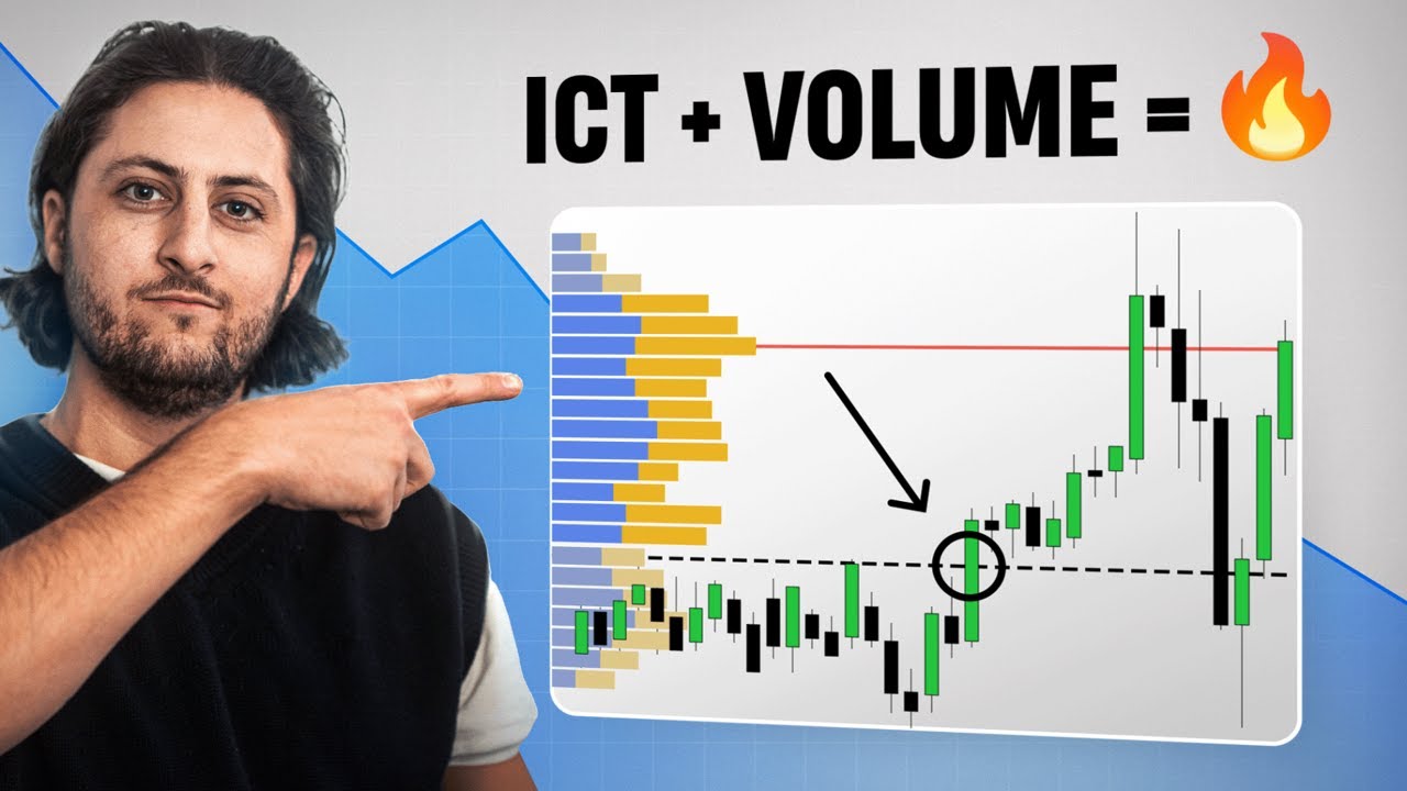 The Strategy That Finally Clicked: ICT Meets Volume Profile