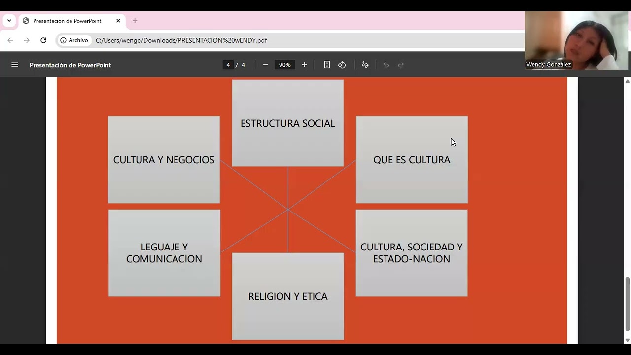 cultura