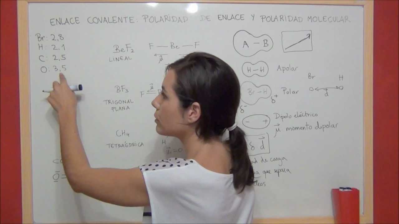 QUIMICA Polaridad del enlace covalente y polaridad de las moléculas covalentes
