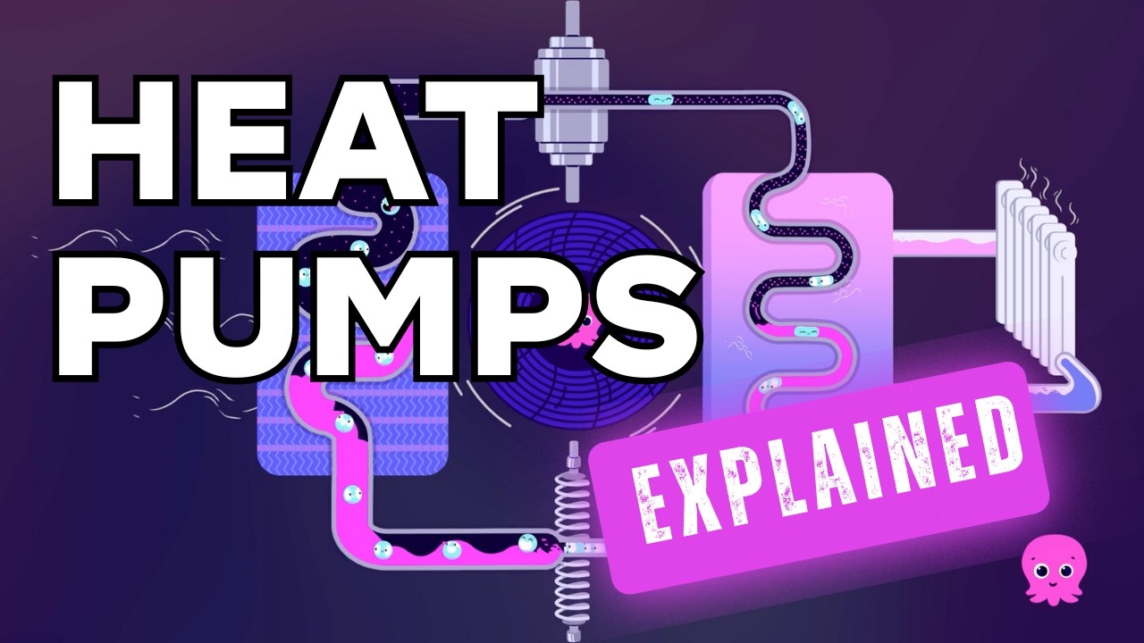 Тепловые насосы: основы | Cosy Heat Pump