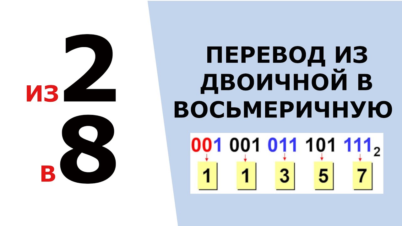 Перевод из двоичной в восьмеричную систему счисления