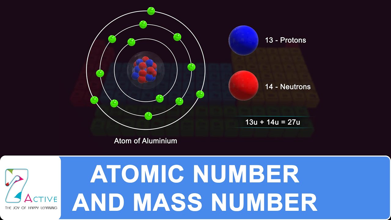 Atomic number & mass number