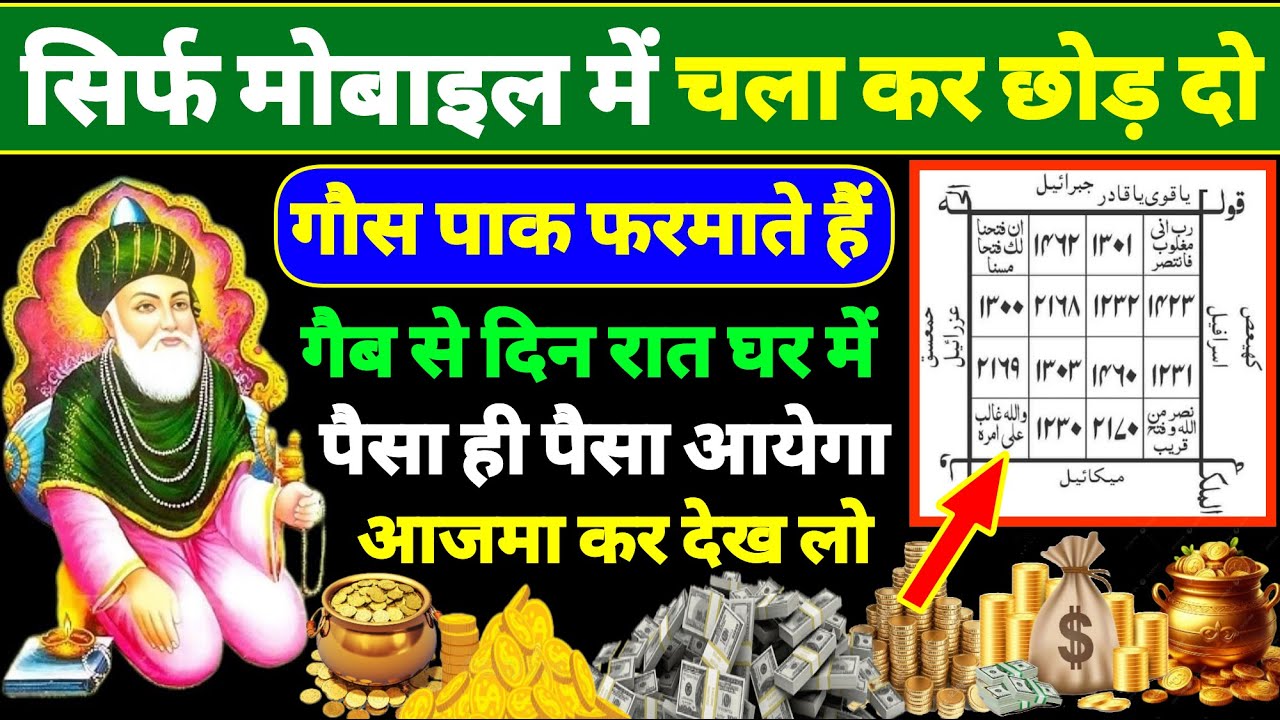 सिर्फ मोबाइल में चला दो | दुआ ए रोज़ी | Dua E rozi | Barkat ka wazifa | Dua E hajat | Dua E Rizq