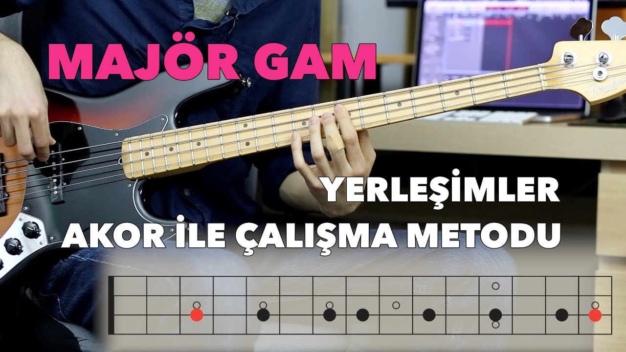 Majör Gam Nedir ? | Yerleşimler ve Çalışma Metodu