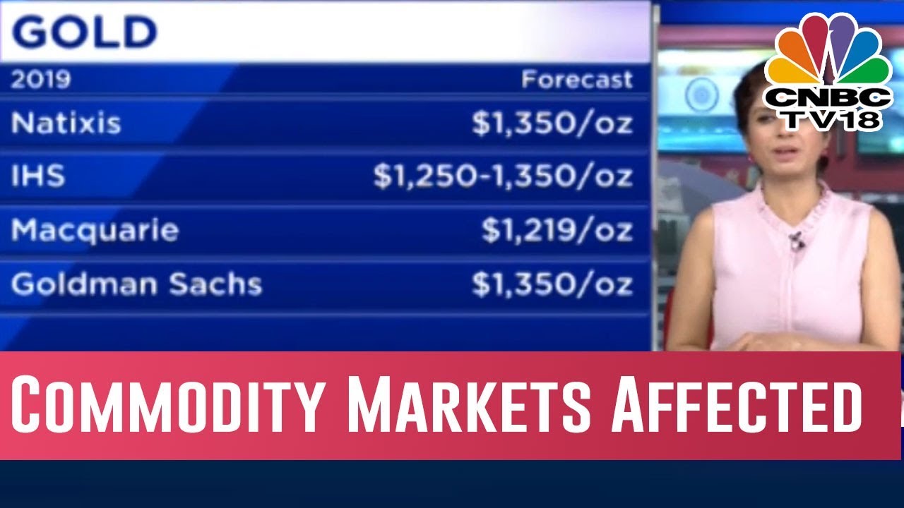 Low Equity Stocks For The Time Being, Affecting Commodity Markets | Trading Hour