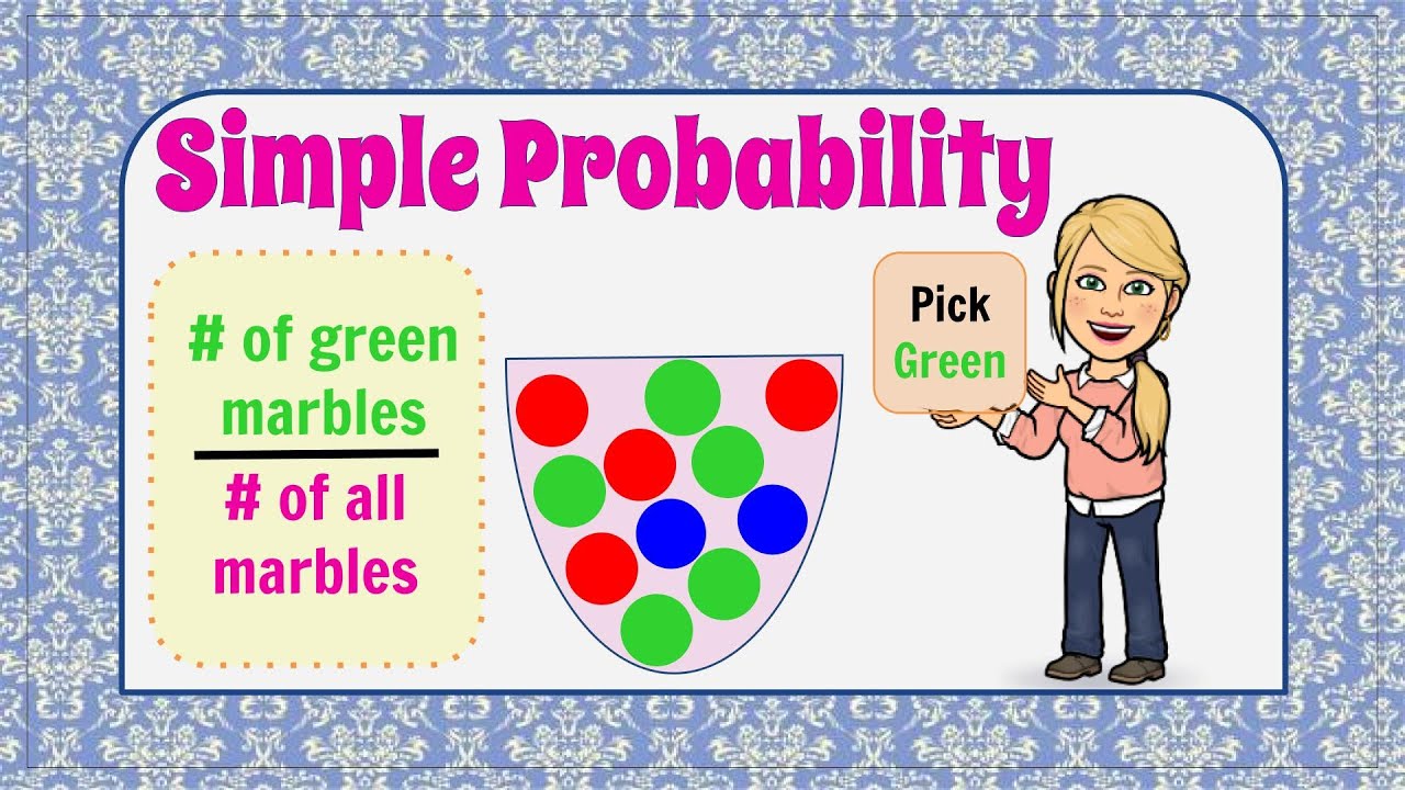 Simple Probability | 7.SP.C.5 💚💙