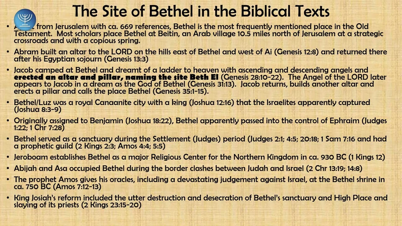 Lecture #4 | Bet El | Dr. Jeffrey Hudon