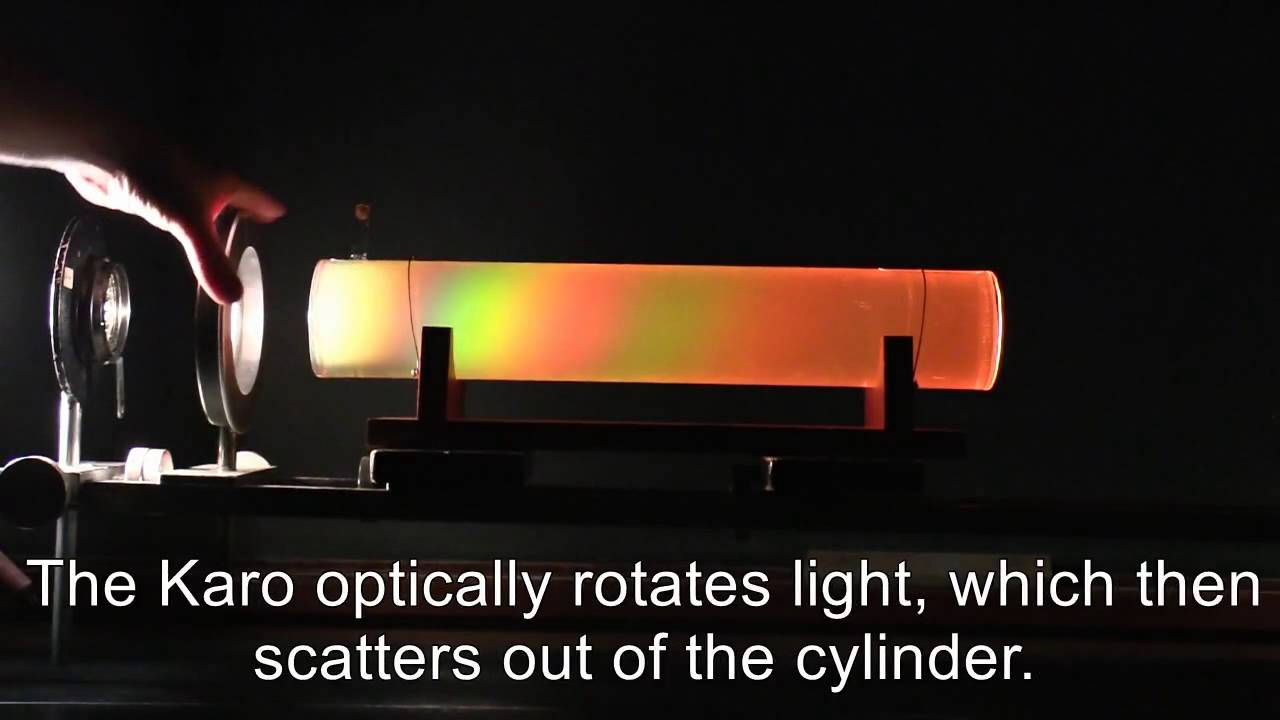 Optical rotation by sugar solution produces barber-pole using arc lamp