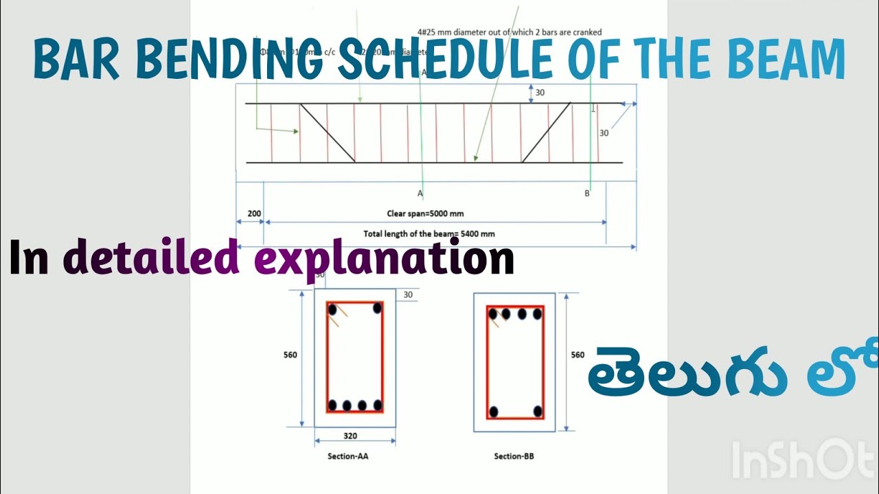 Bar bending schedule of the beam|| In Telugu|| Telugu Civil Engineer.