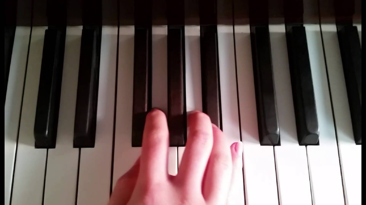 The Grand Budapest Hotel Piano Tutorial