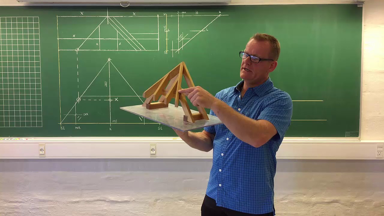 Opsnøring af halvvalm