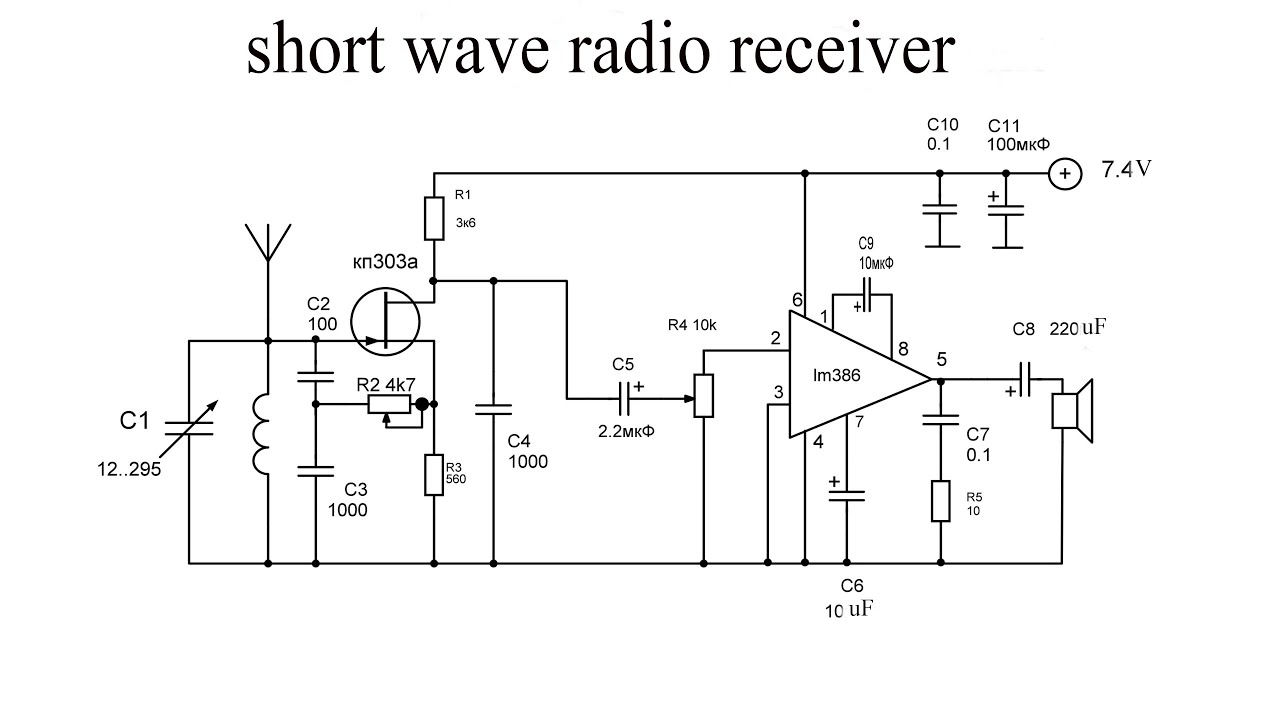 Do-it-yourself short wave radio receiver