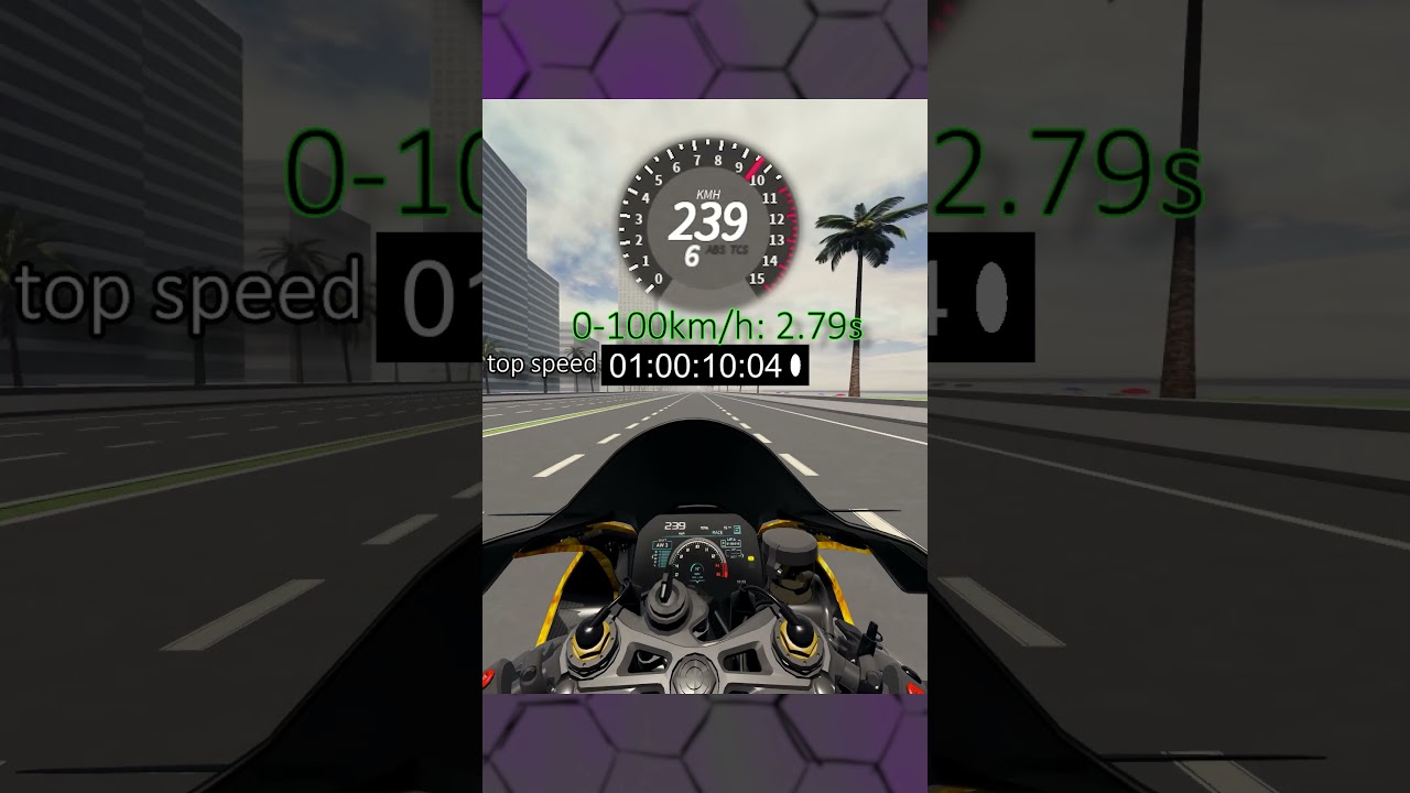 БЕЗУМНАЯ МАКСИМАЛЬНАЯ СКОРОСТЬ BMW S1000RR | MotoRush Roblox