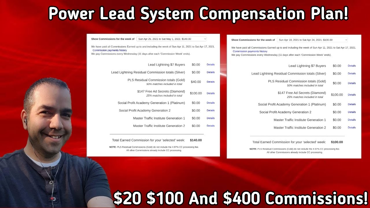 Power Lead System Compensation Plan And How It Works!