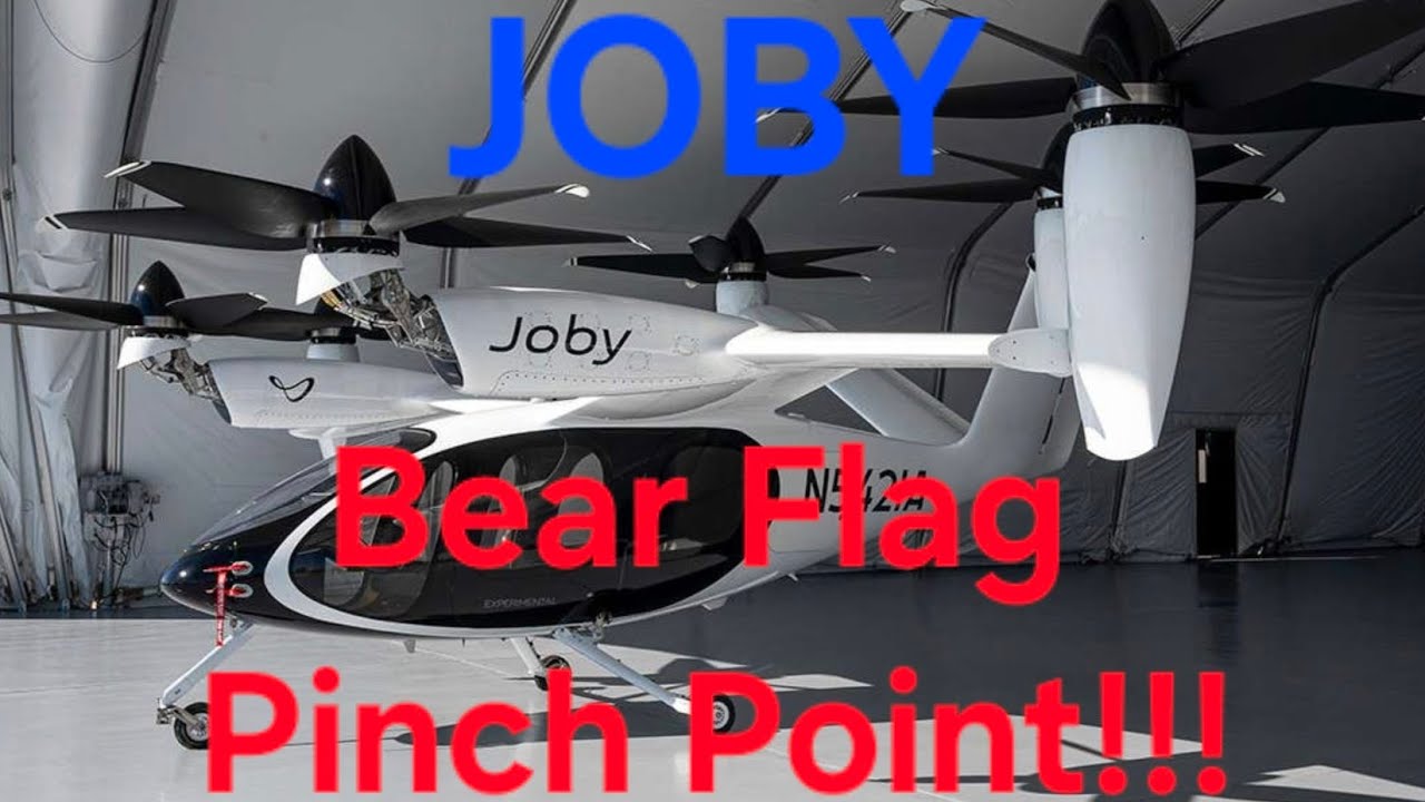 JOBY Aviation stock coming to a pinch point