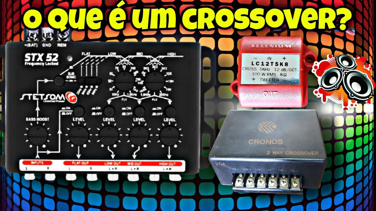 O Que &eacute; Um Crossover? #somautomotivo