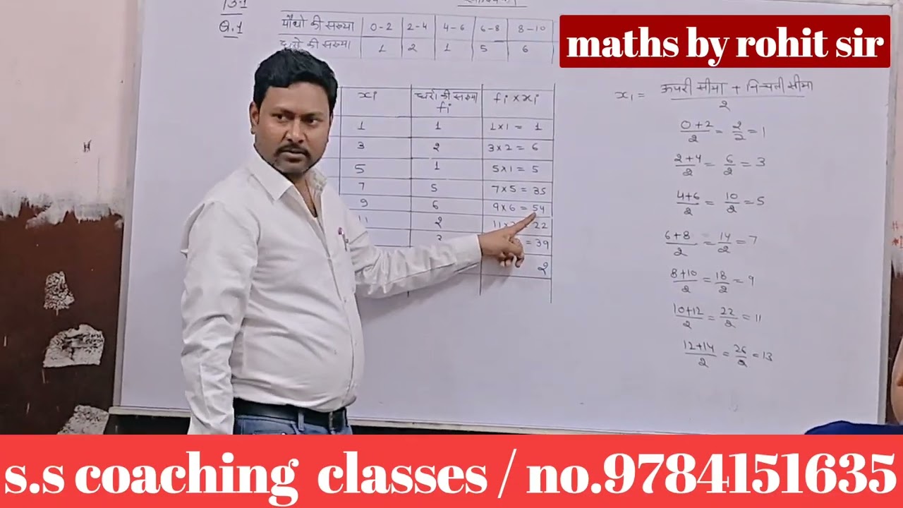 Ss coaching.