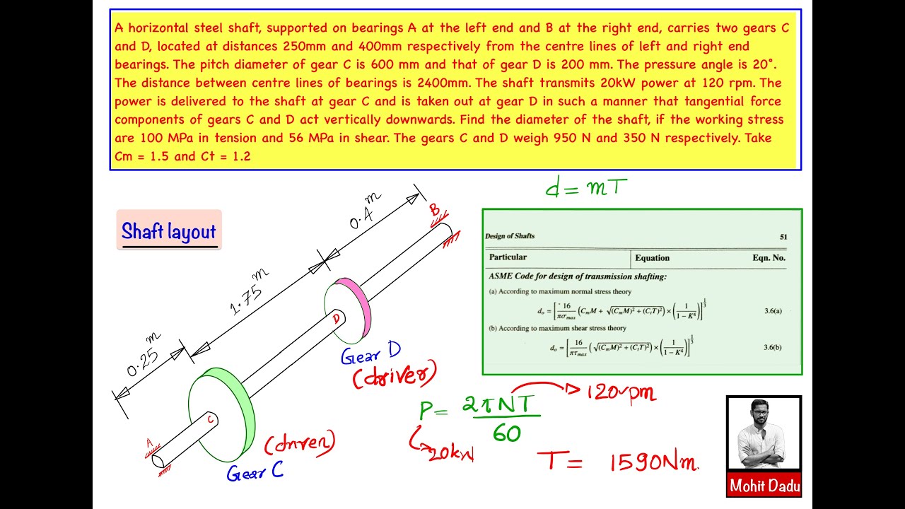 Shaft Design Problem 3 - Shaft with two gears | Design of Shafts | DME1 | KTU S7 ME