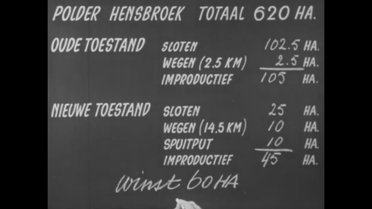 Van vaarpolder tot rijpolder (1960)