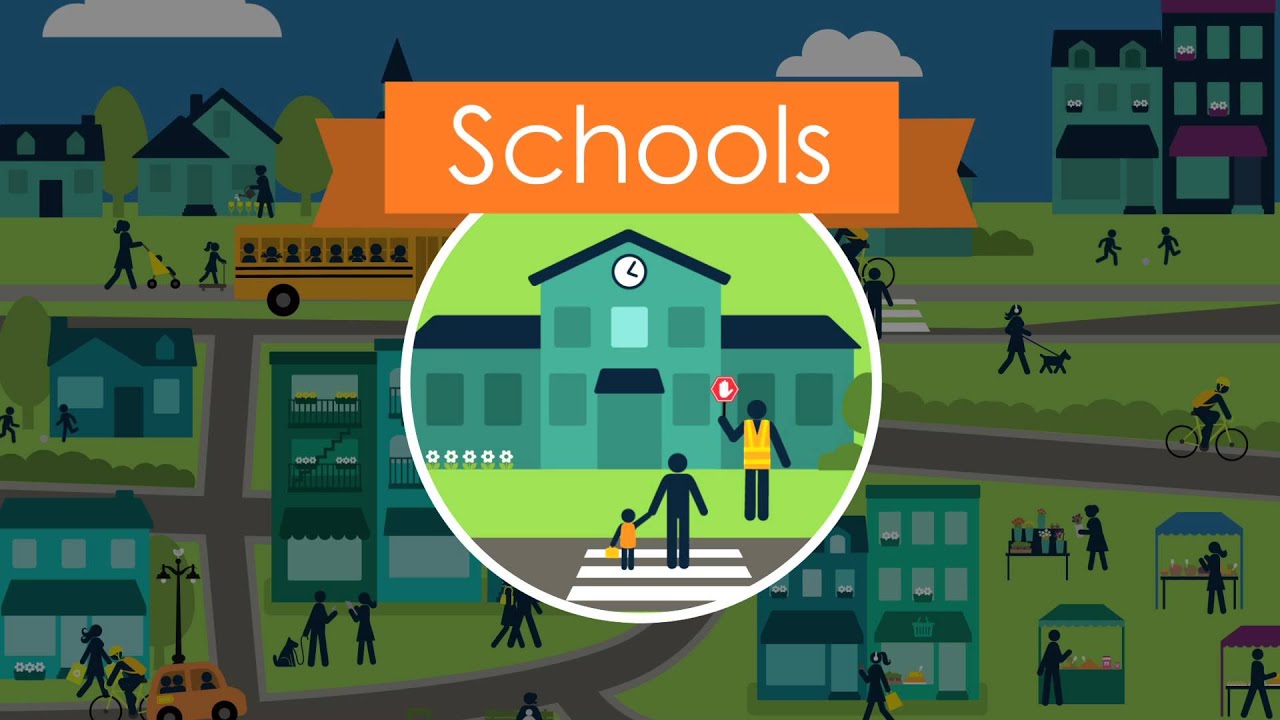 Collaborative Health - Health in All Policies