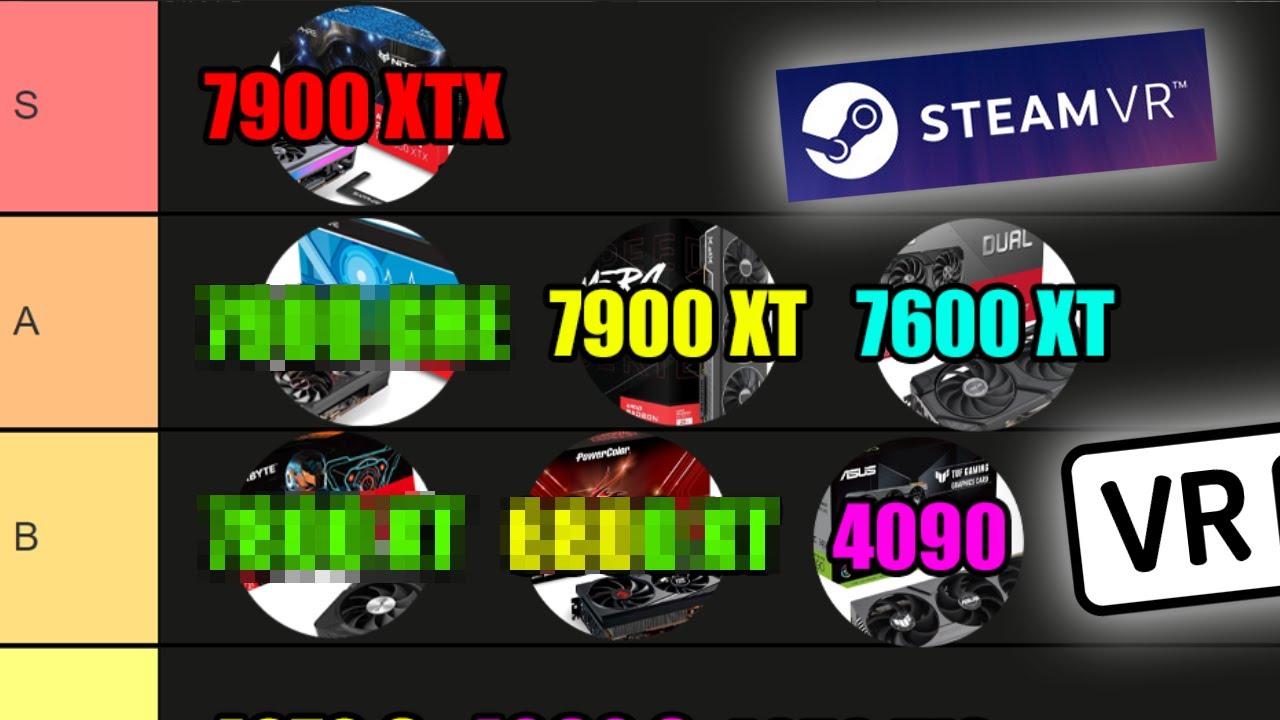 🔥[2024] Best GPU for VR TIER LIST for all budgets! (7900 XTX vs RTX 4090 vs RTX 5090) (VR + VRChat)