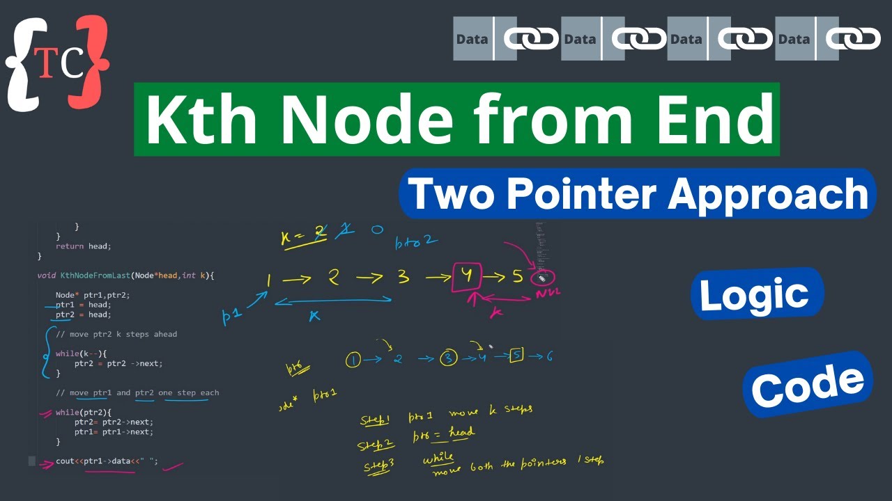 Kth Node from End | Two Pointer Approach | Linked List
