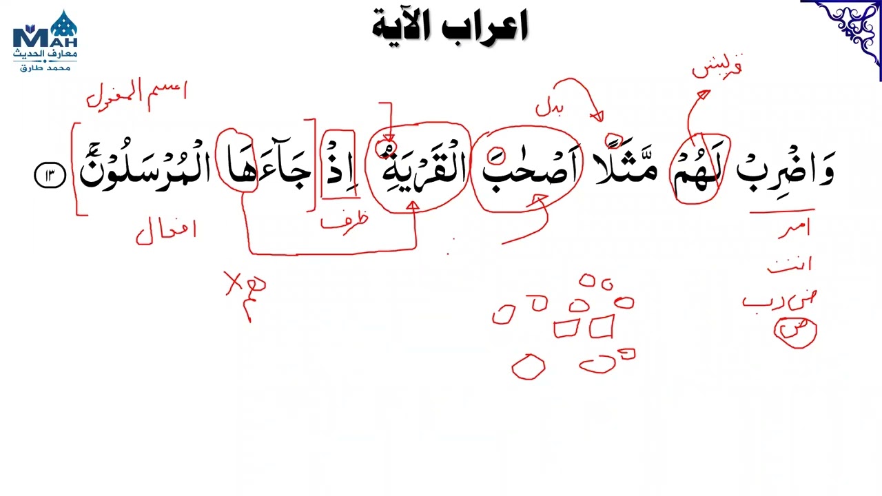 036 Surah Ya Seen 13 - 32 Grammar and Urdu Translation and Tafseer Ibn Kaseer #MAH #اعراب القرآن