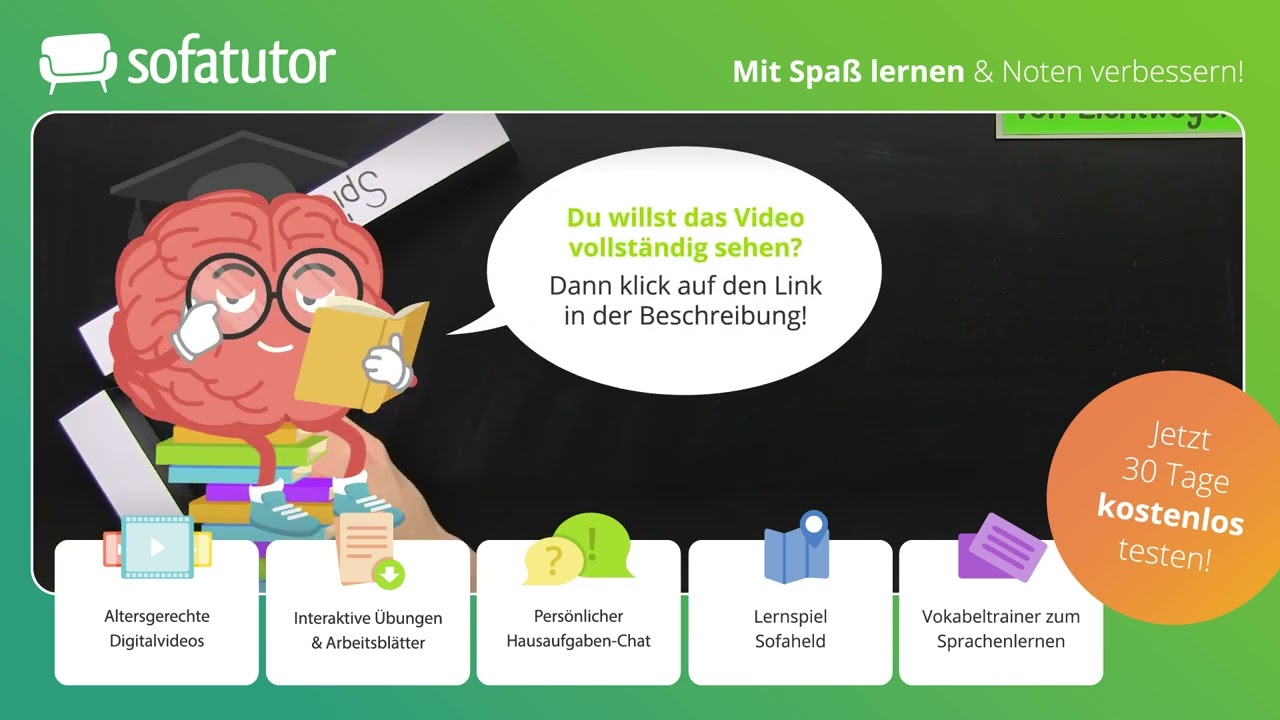 Reflexionsgesetz einfach erkl&auml;rt &ndash; Physik