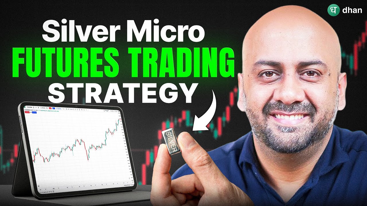 SilverMicro Futures Trading Strategies | Simple Setups That Work