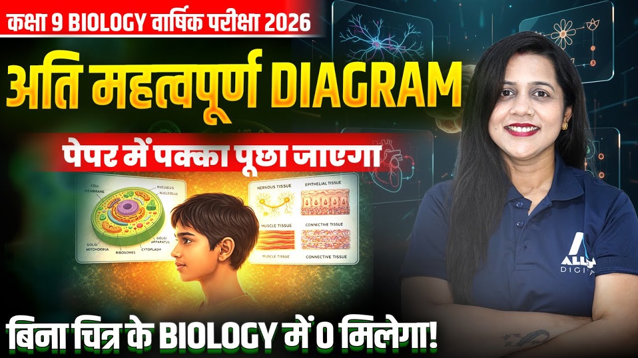 Class 9th Biology All Diagrams | Class 9 Biology Diagrams Special :10 नंबर मुट्ठी में