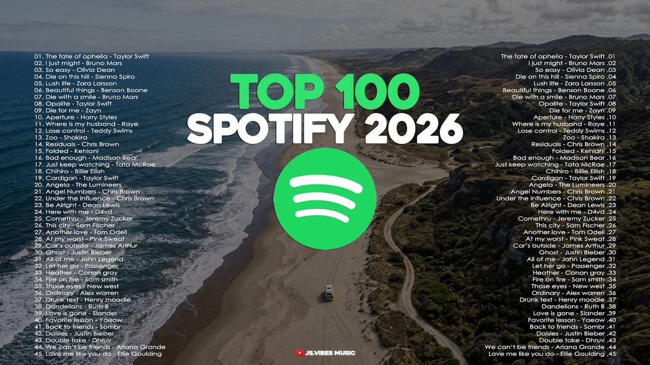 Top 100 Spotify Hits Music 2026🎶🟢|| Slow Music Travel Playlist -- Smooth Acoustic Trending 2026
