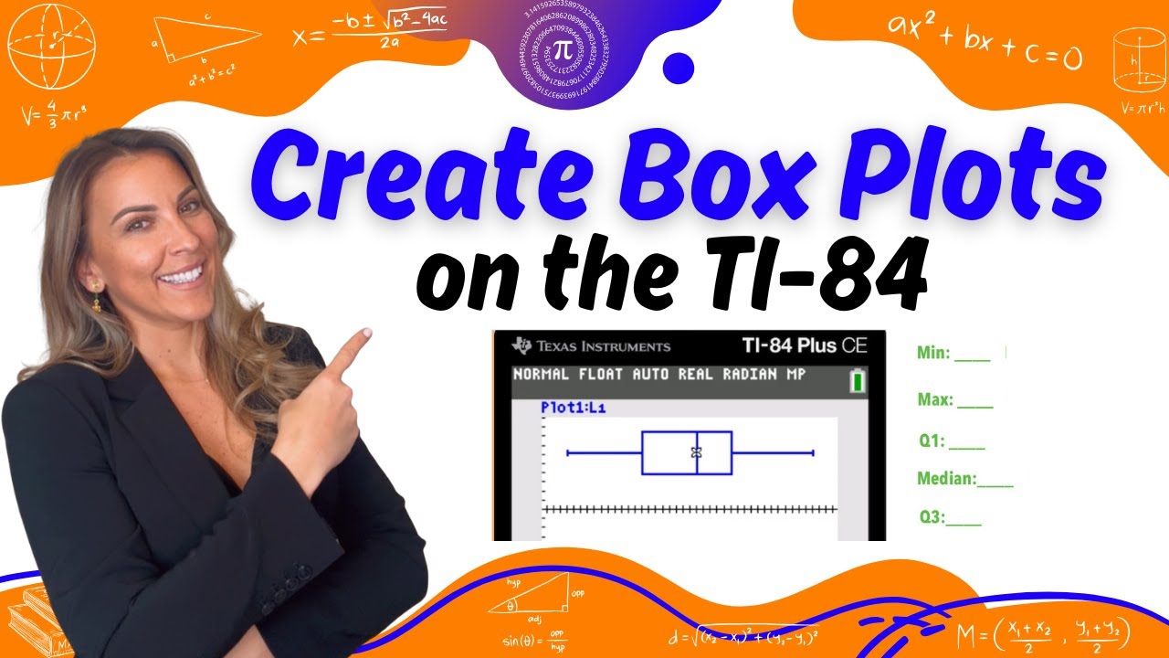 TI84 Tips! Create a Box Plot using your Graphing Calculator