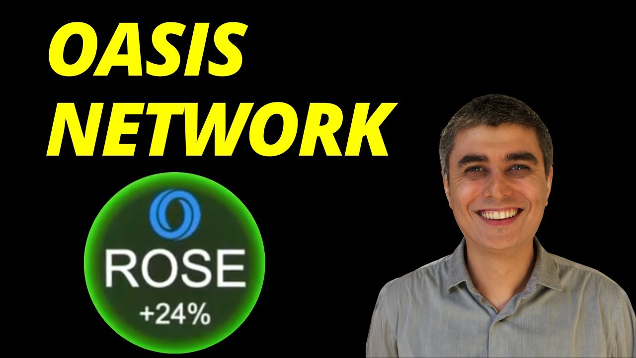 ROSE Ready to Retest Previous ATH? | Technical Analysis