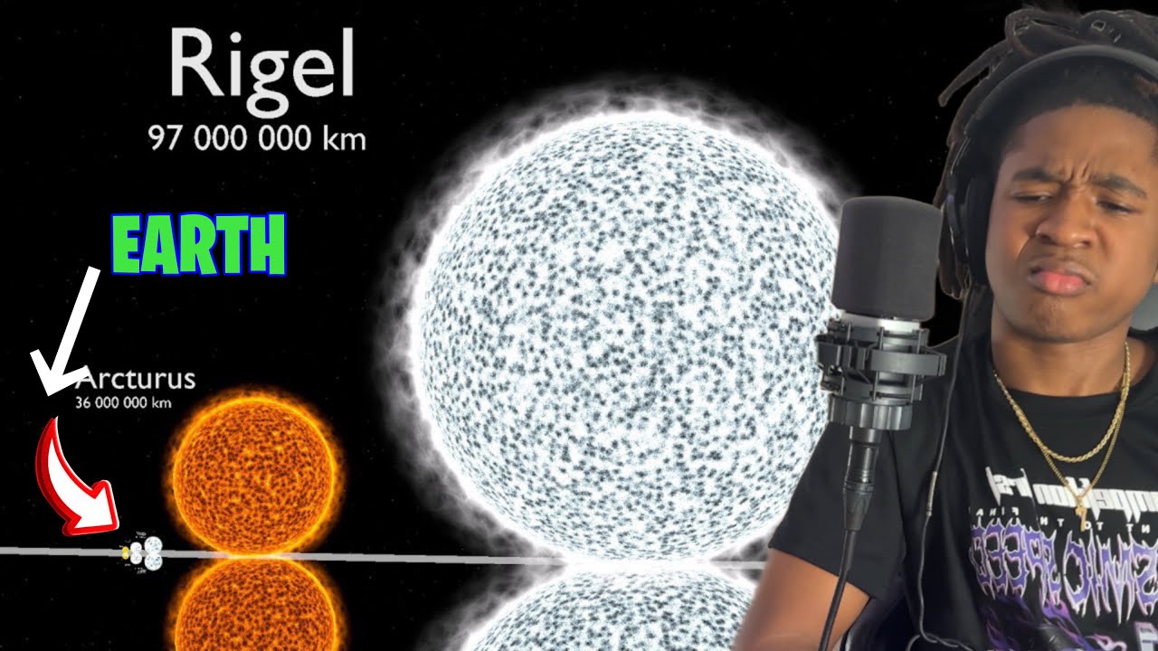 Моя захватывающая реакция на сравнение размеров Вселенной в 3D. СУМАСШЕДШЕЕ БЕЗУМИЕ!!