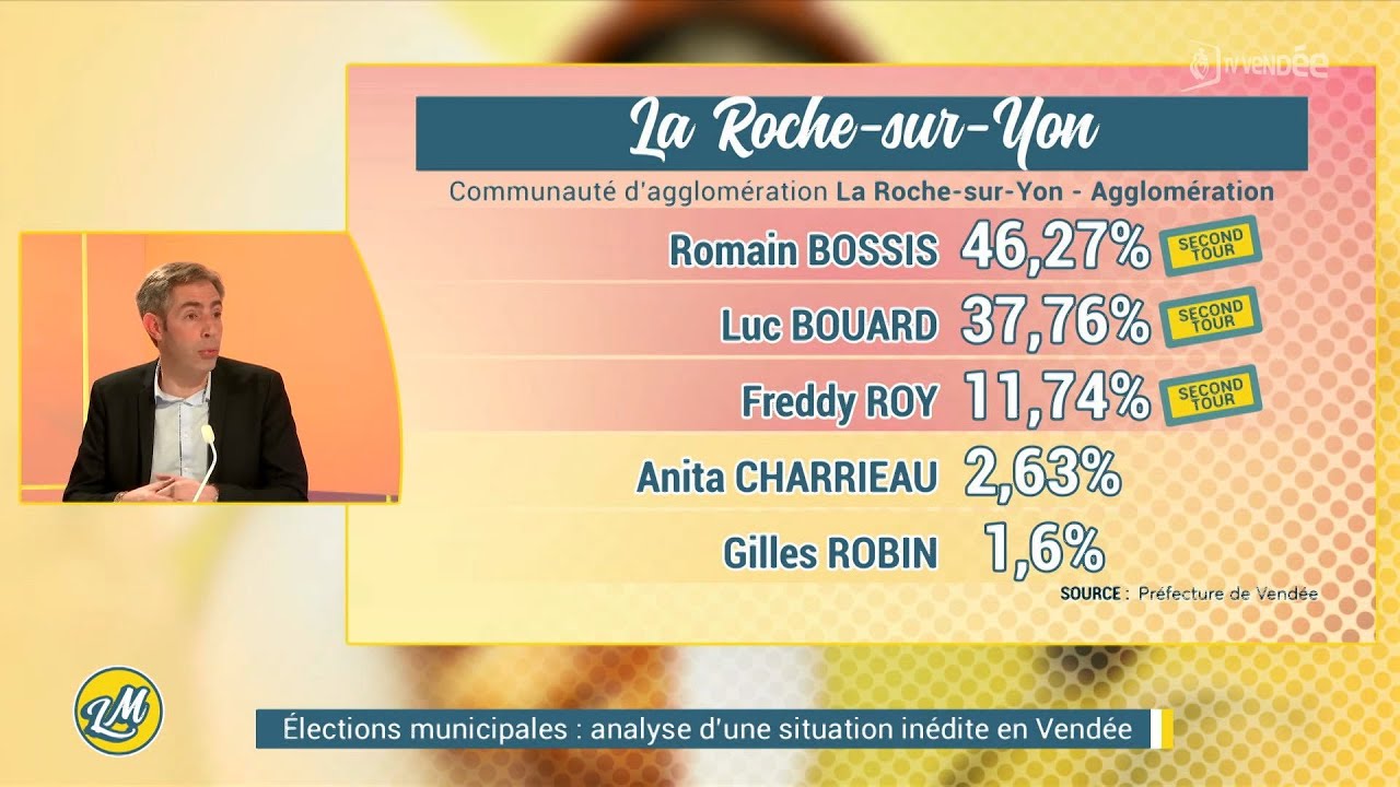 Élections municipales : analyse d’une situation inédite en Vendée