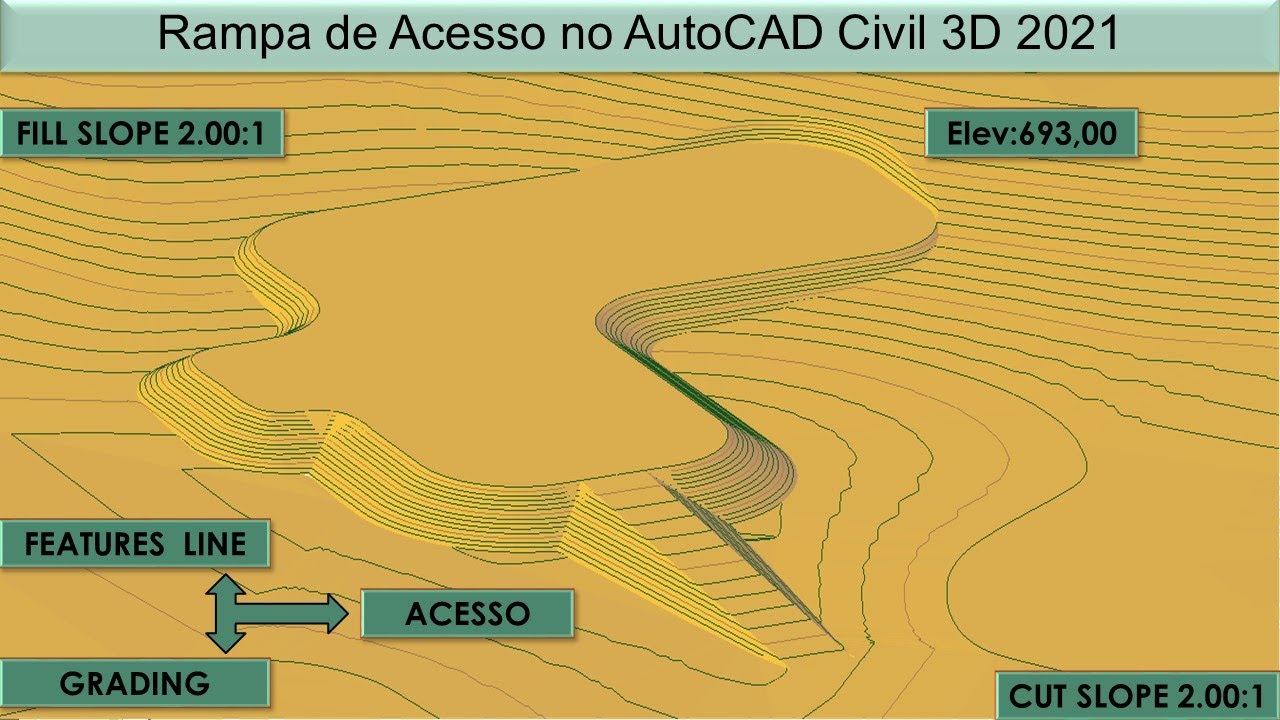 Rampa de Acesso em Platô ( Feature line, Grading ) no AutoCAD Civil 3D 2021