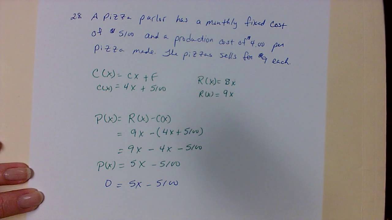 Cost, Revenue, Profit functions, Break even point