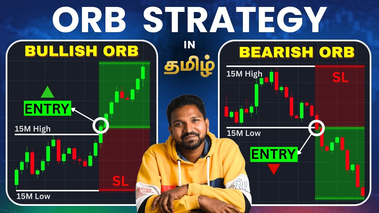 ORB Strategy Explained in Tamil | Simple Intraday Trading Strategy