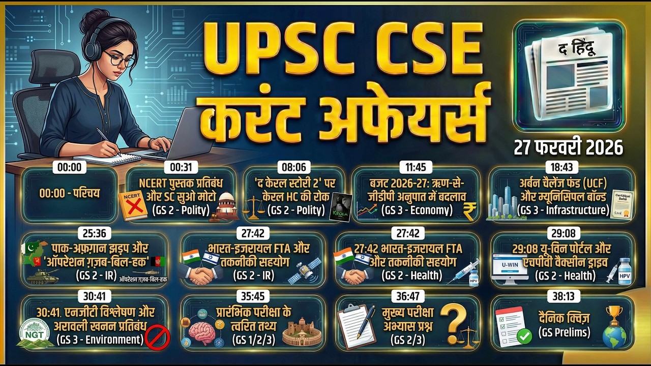 एनसीईआरटी बैन 🚫| डेब्ट-टू-जीडीपी शिफ्ट 📉| अर्बन चैलेंज फंड 🏙️| पाक-अफगान संघर्ष ⚔️| 27 फरवरी 2026