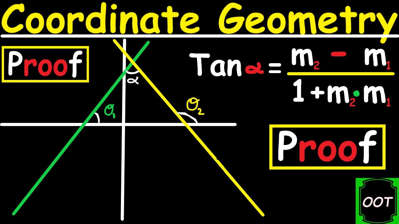 How to Prove the Angle Between Two Lines Formula | Coordinate Geometry|