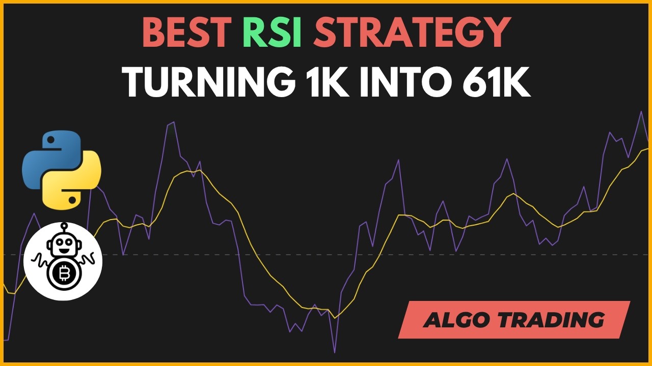 I Backtested RSI Trading Strategy for 6 Years (6,047% Return)