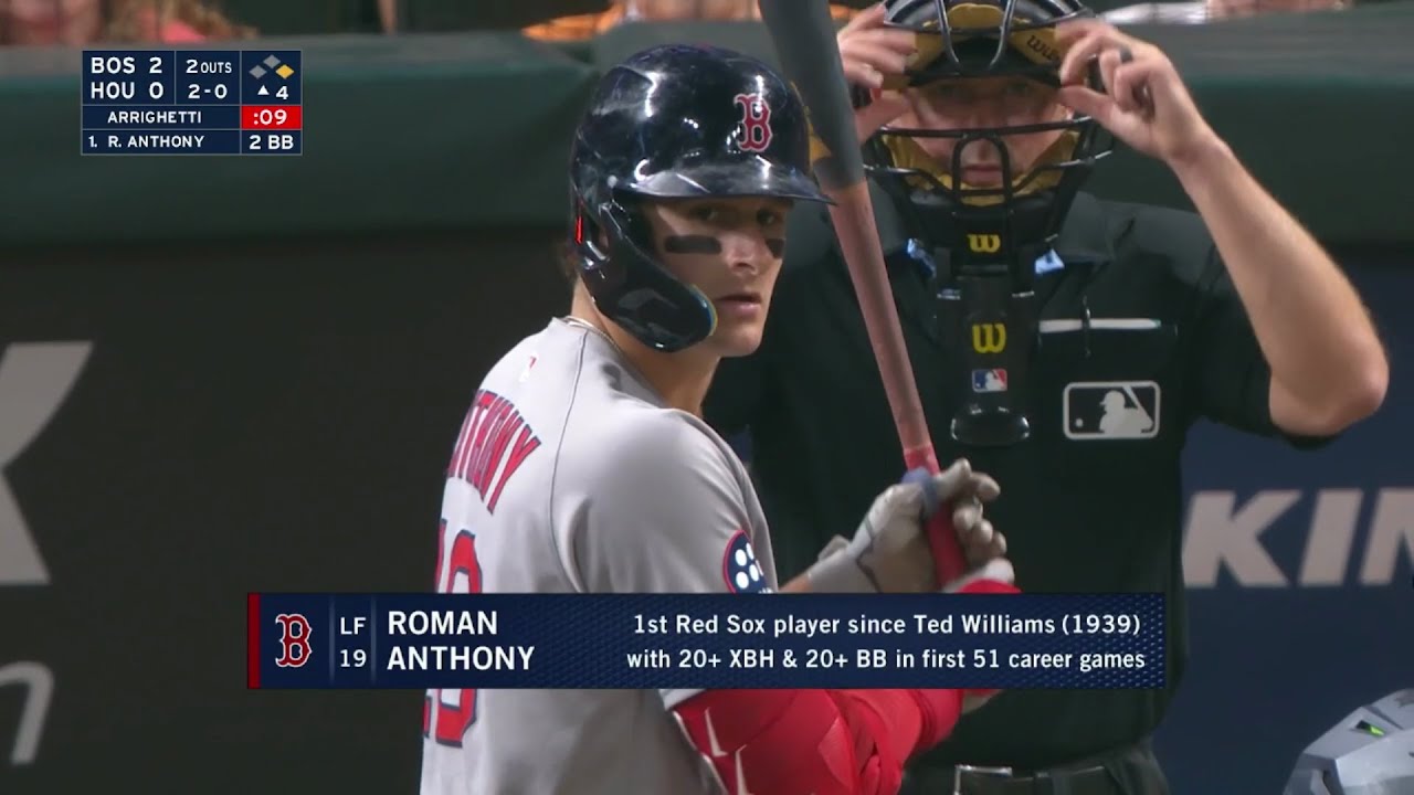 Rookie Roman Anthony has a ‘Barry Bonds’ day at the plate - hitting a Home Run and drawing 4 walks 
