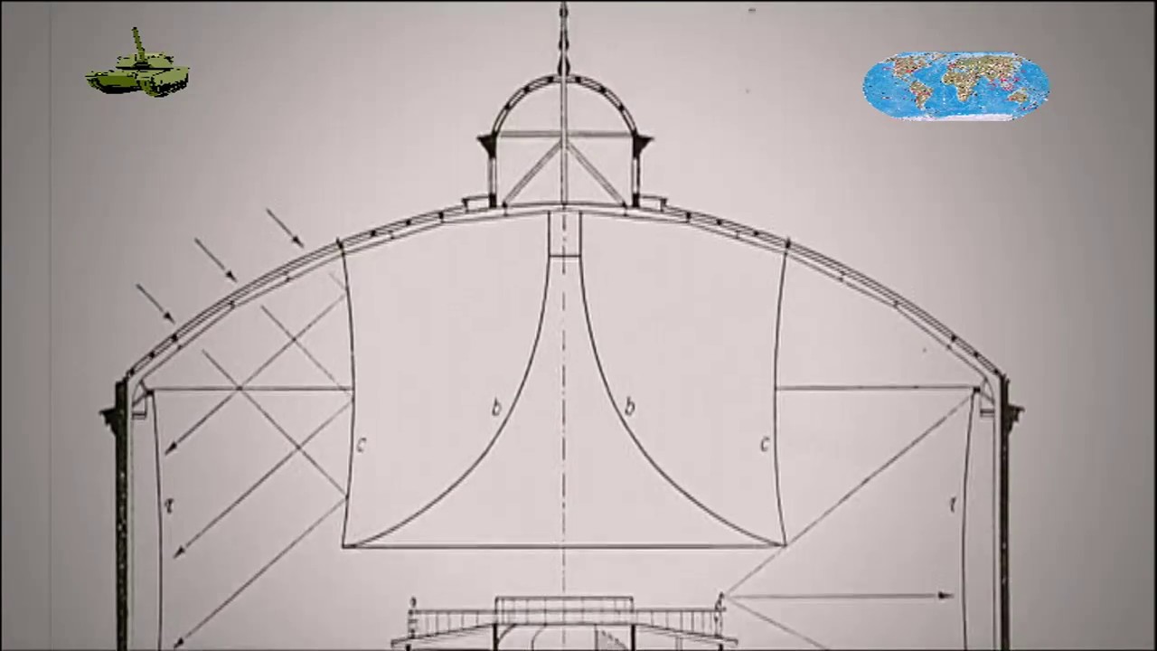 Panorama Racławicka - Historia jej powstania