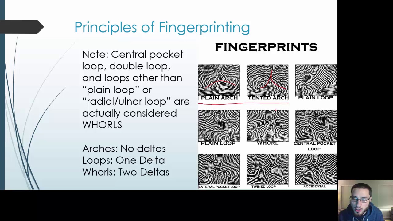 Forensic Science - Fingerprints