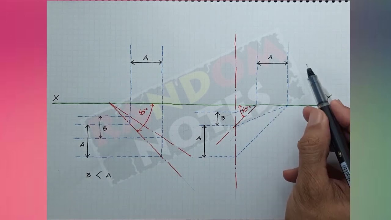 AD LECTURE 4  LINE AT AN ANGLE TO BOTH VP AND HP 1