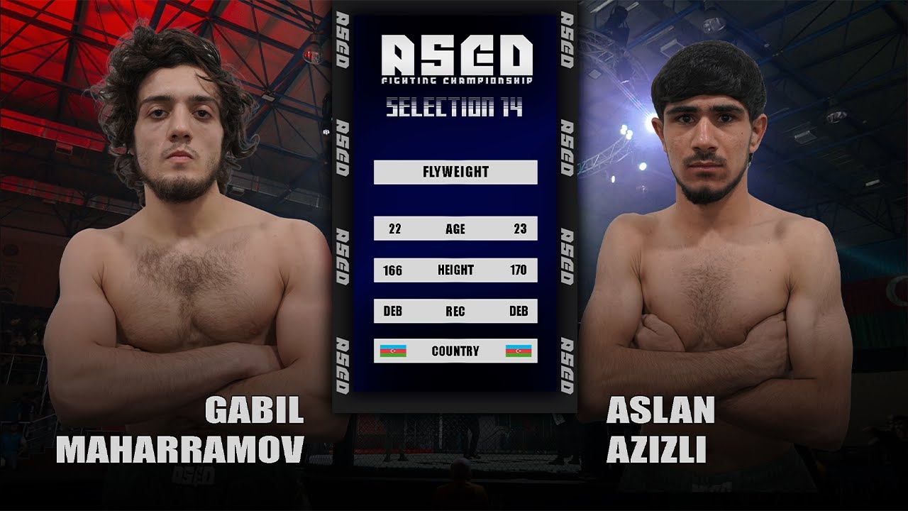 GÜC, DÖZÜMLÜLÜK, İRADƏ. | GABIL MAHARRAMOV vs. ASLAN AZIZLI | PRO FLYWEIGHT | FULL FIGHT