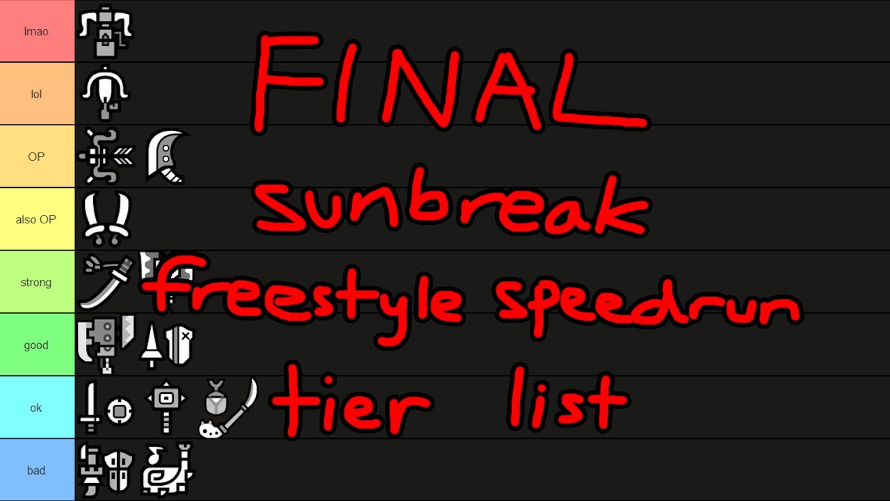 sunbreak final update freestyle tier list