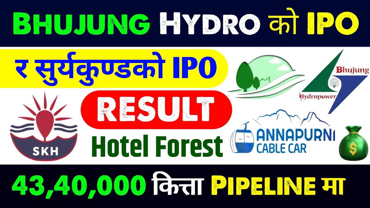 bhujung hydropower ipo result | hotel forest inn | suryakunda hydro ipo | ipo result | ipo news