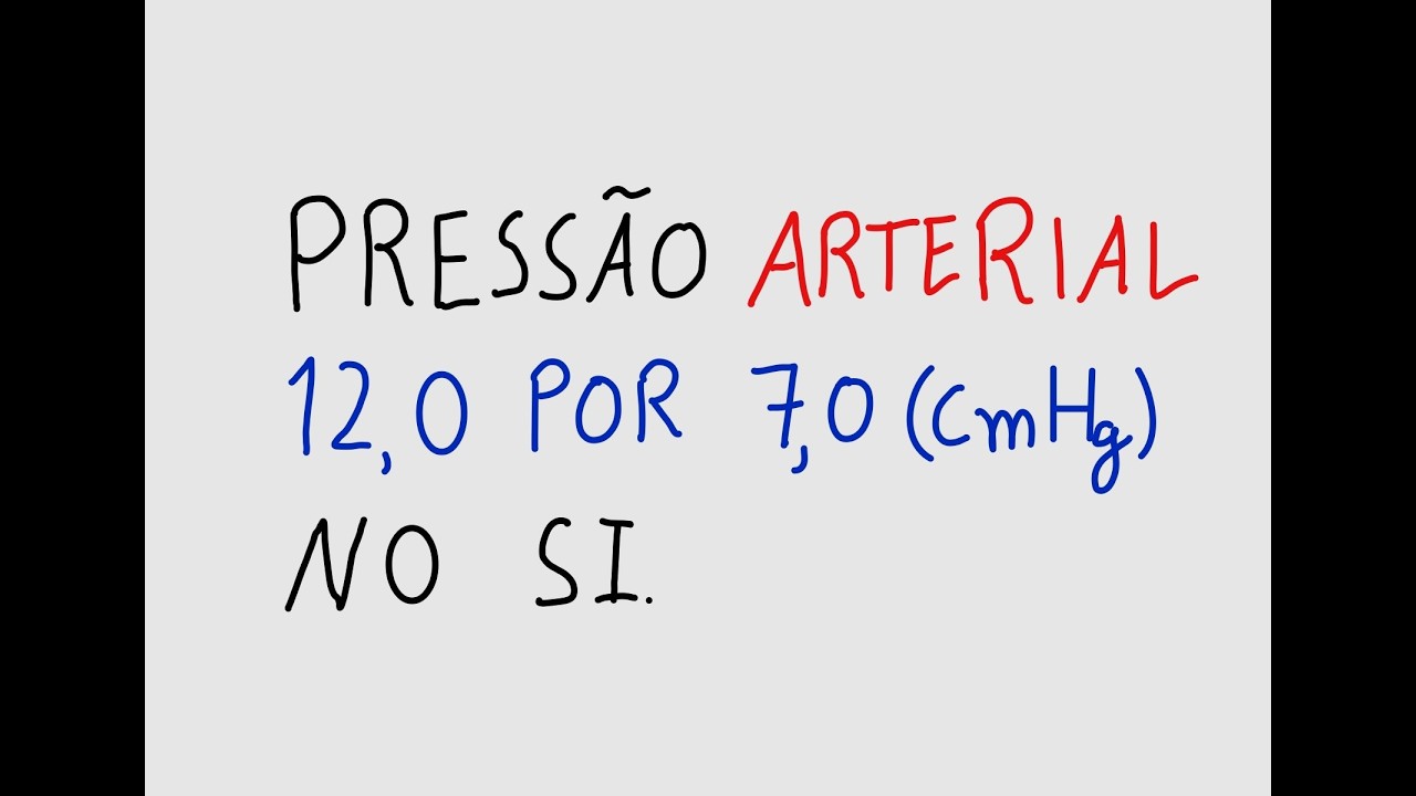 Transformação de unidades de pressão.
